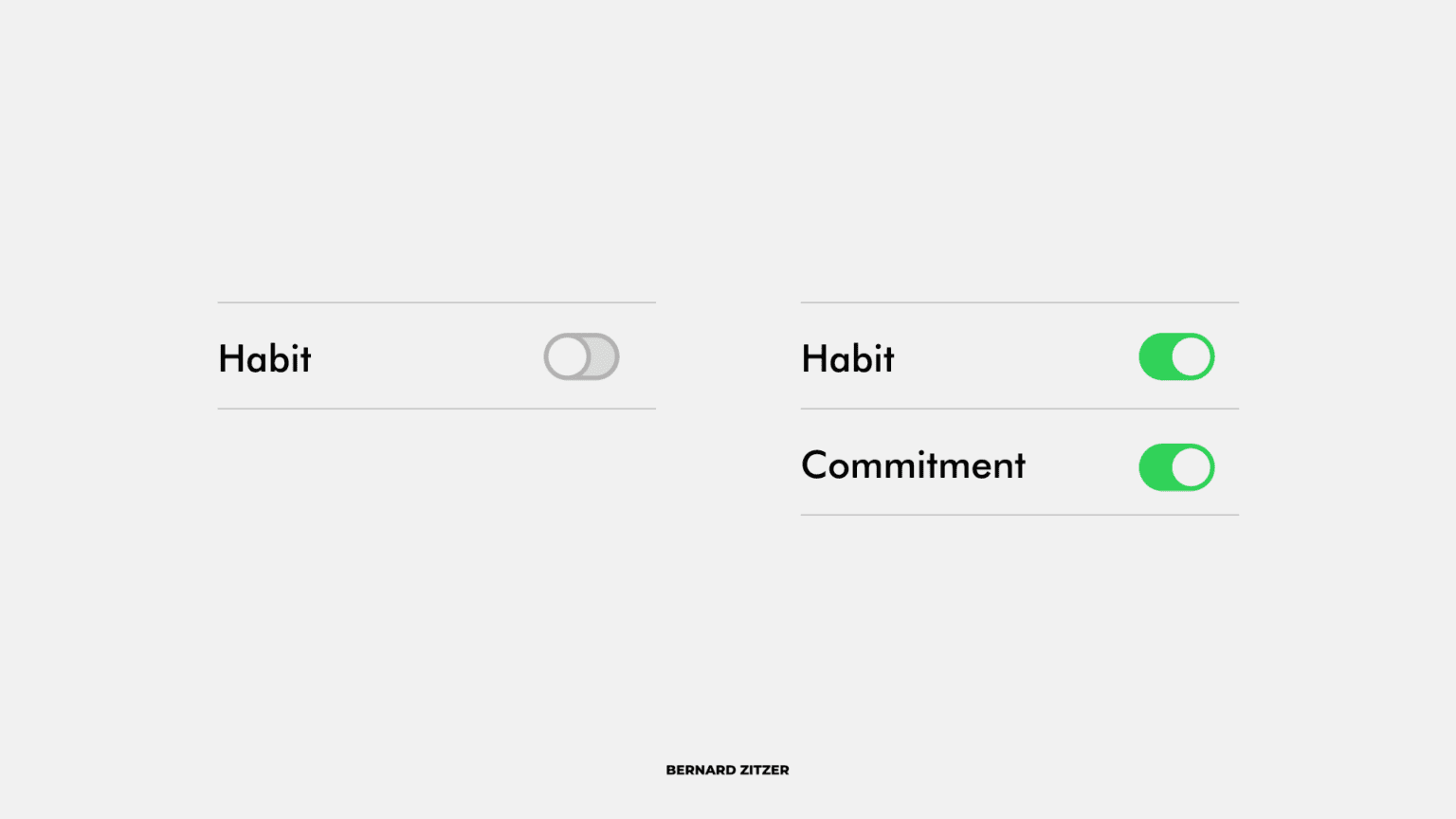 Habit & Routine | Top 40 sayings, quotes from around the world! [+Graphics]