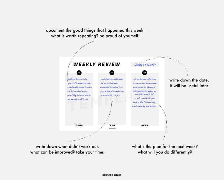 Weekly Reflection Weekly Review Template Printable PDF
