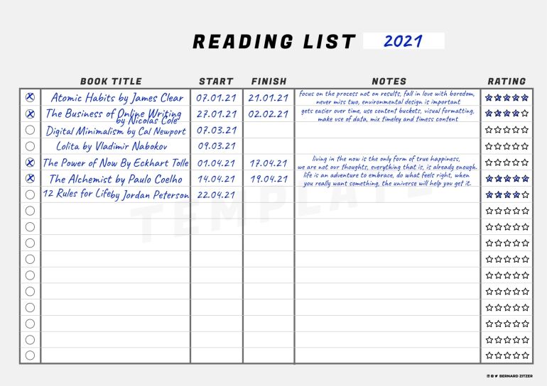 Reading List PDF Printable Template Example